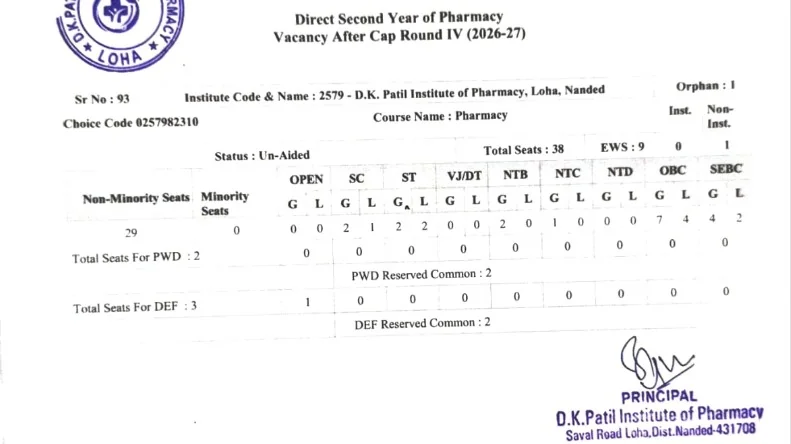 Seat matrix