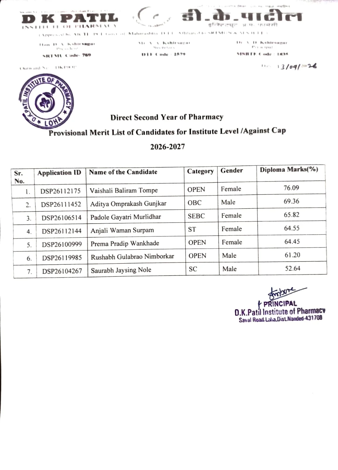 Direct Second Year of Pharmacy Provisional Merit List