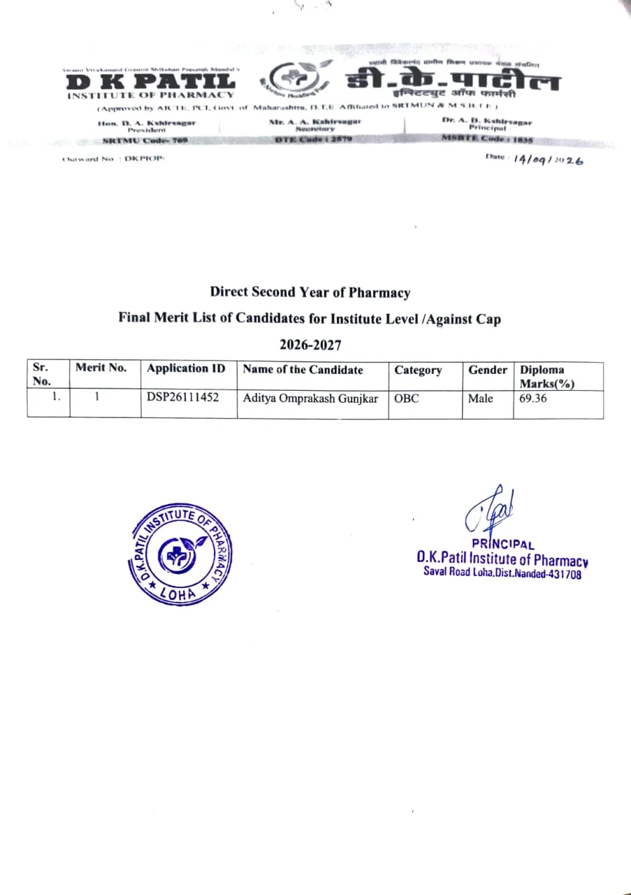 Institute Level Final Merit List