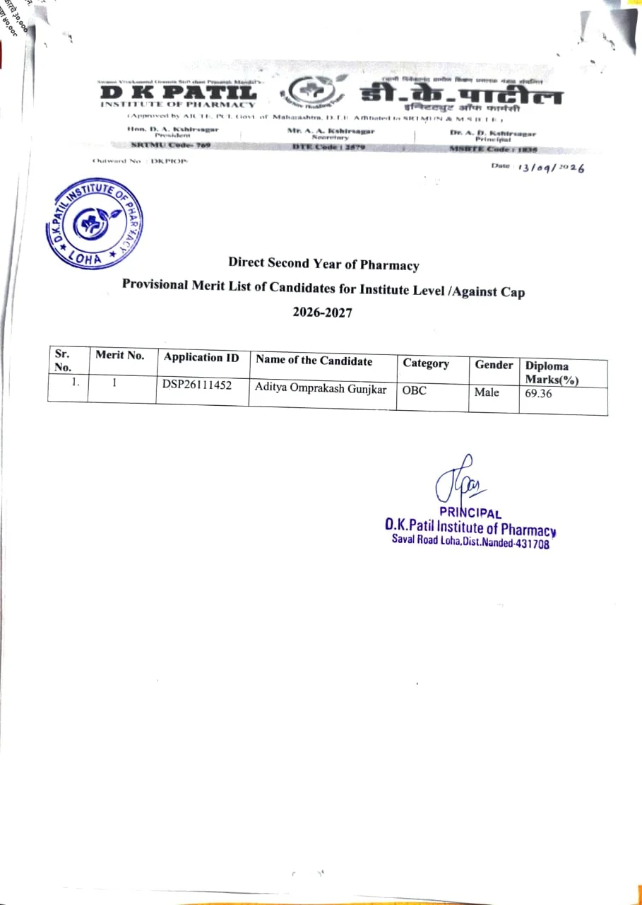 Institute Level Provisional Merit List