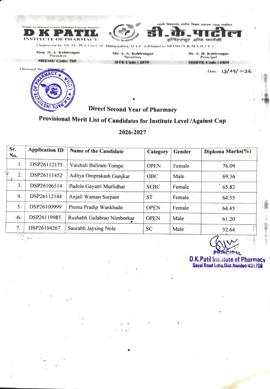 DSP Provisional Merit List