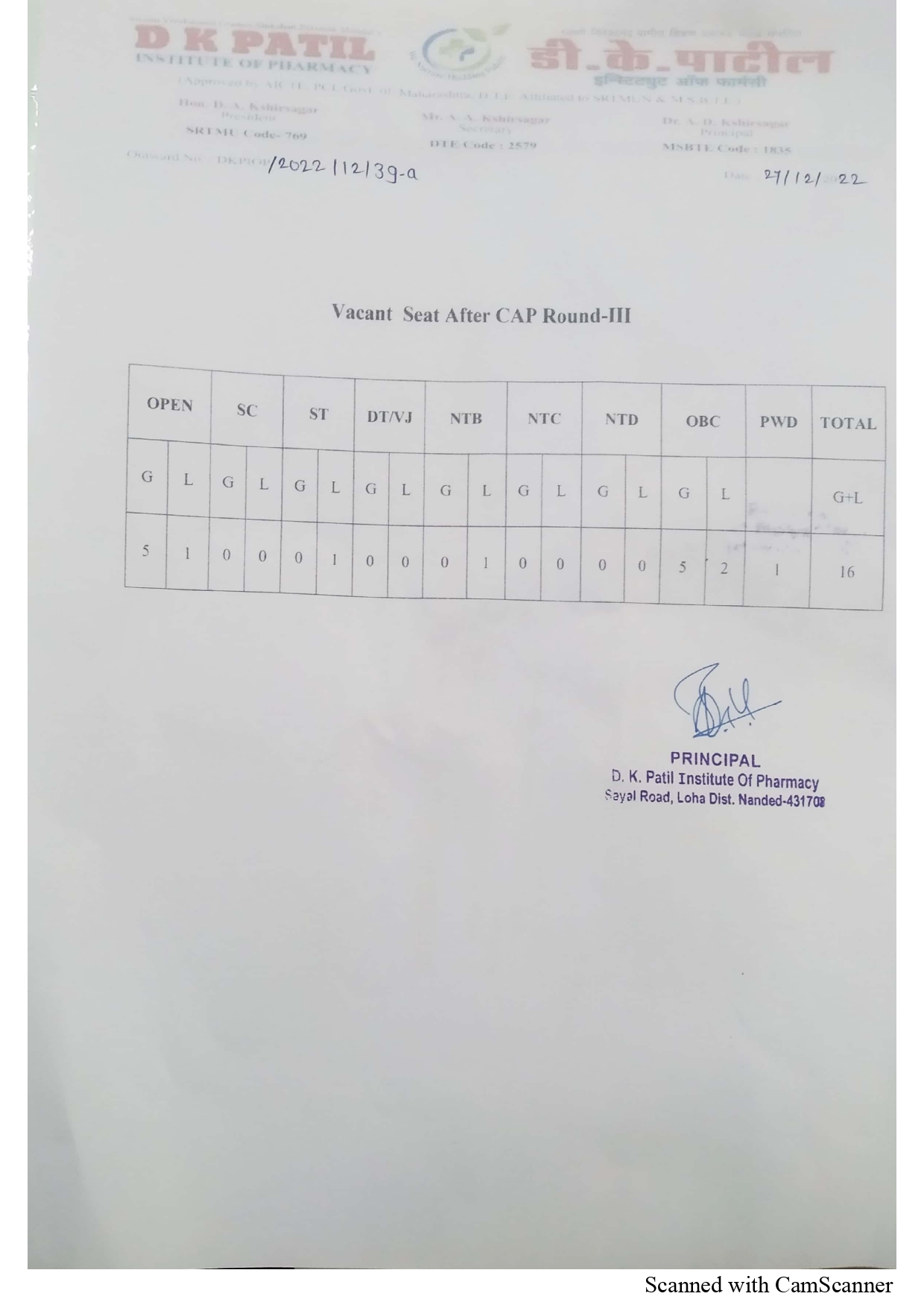 D Pharm Ist vaccant seats after CAP round III_page-0001