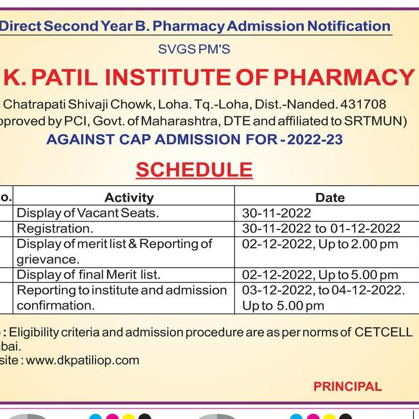 Against CAP Admission